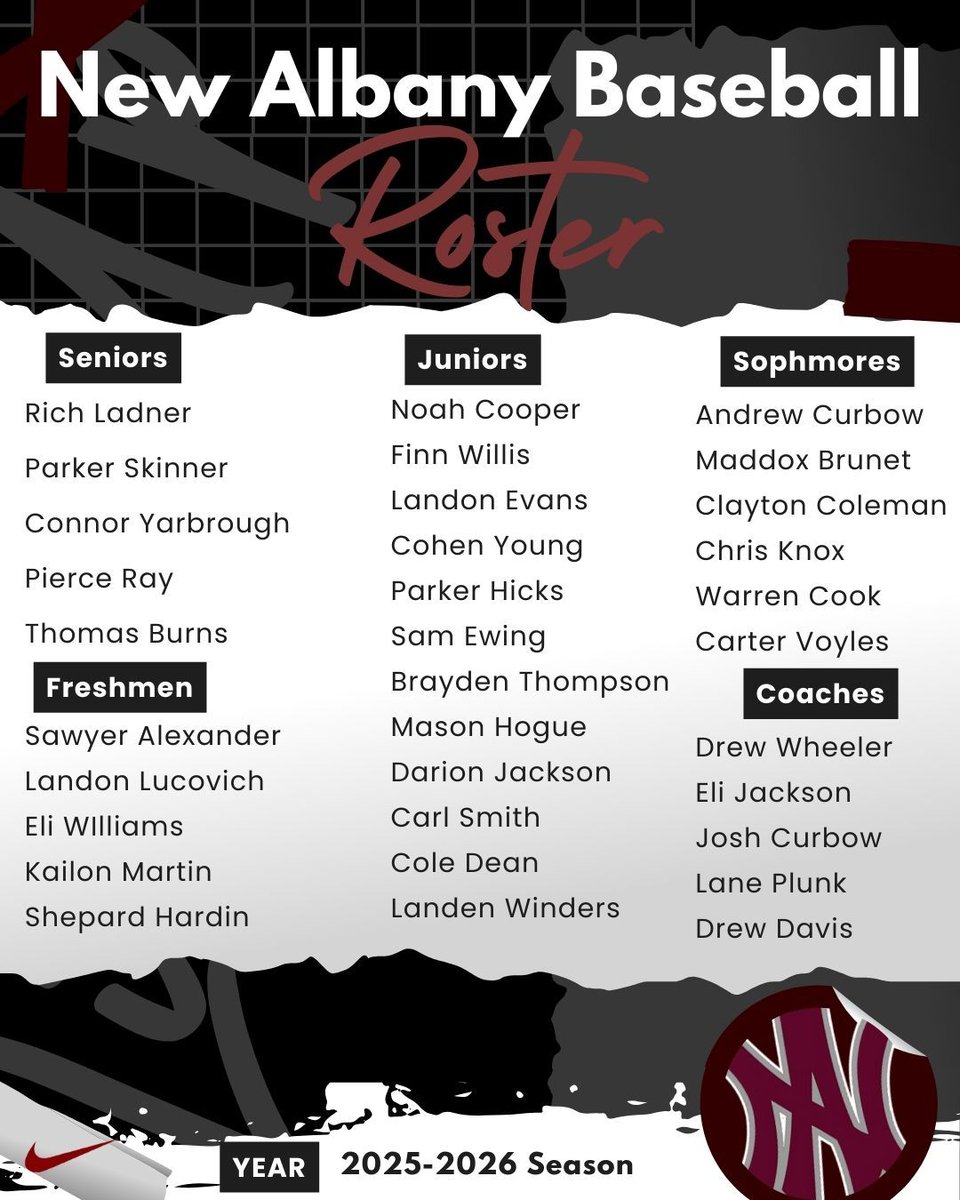 RELOAD.... Your 2025-2026 New Albany Varsity Baseball Roster