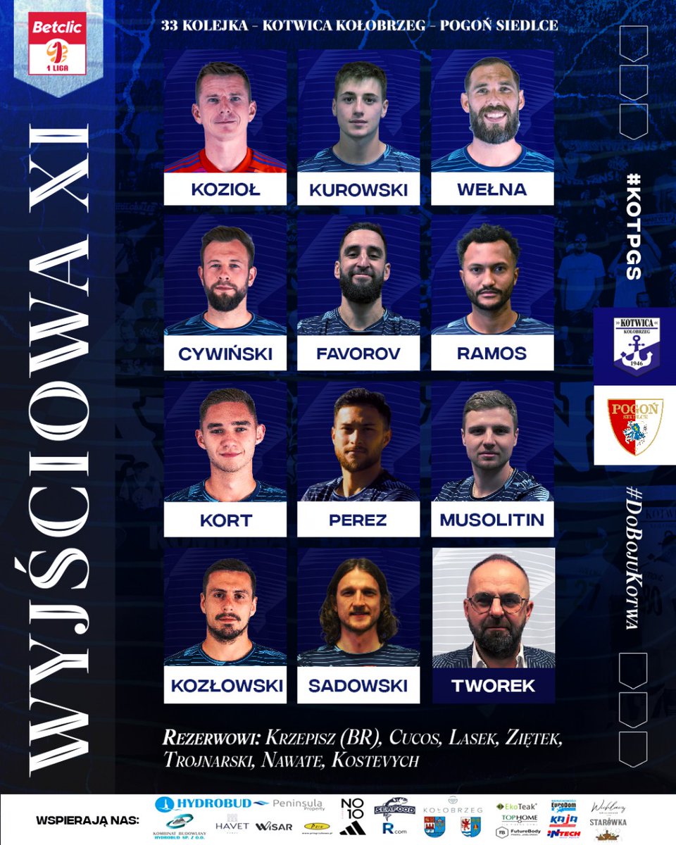 ⚪️🔵Panowie... To musi być nasz dzień!
Taką jedenastką rozpoczniemy dzisiejszy mecz z Pogonią Siedlce⚓️🏴‍☠️

#DoBojuKotwa #RAZEMSILNIEJSI #KOTPGS