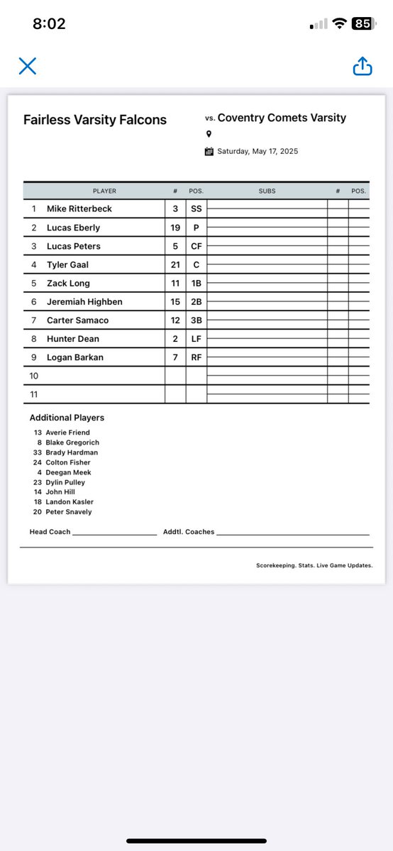 Change of plans today, the Varsity will get another home game.  The Varsity game has been moved to Fairless this morning. They will host Coventry at 11 am.  Lucas Eberly will be on the bump.