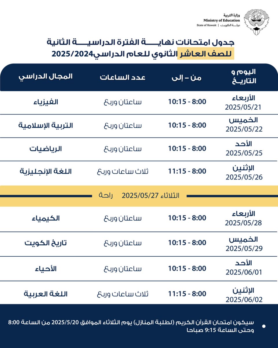 ثانوية خالد بن سعيد 🇰🇼 #العلم_حياة (@khsaed_hs) on Twitter photo 