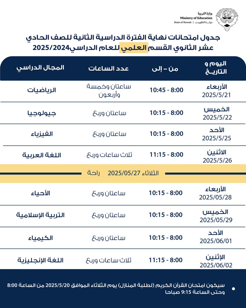ثانوية خالد بن سعيد 🇰🇼 #العلم_حياة (@khsaed_hs) on Twitter photo 
