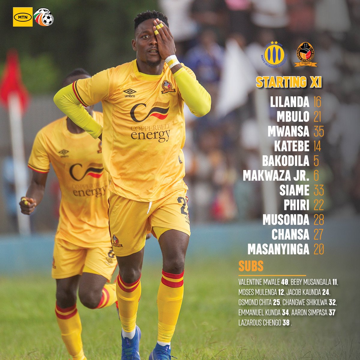 This is how we lineup today