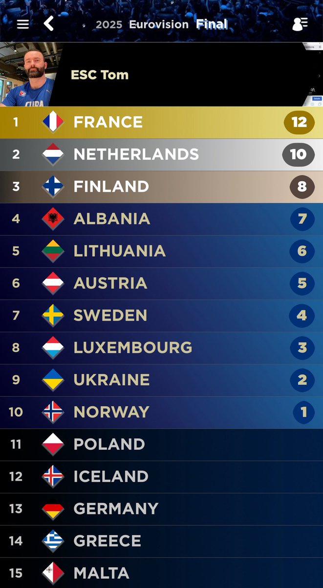 ESC Tom tweet media