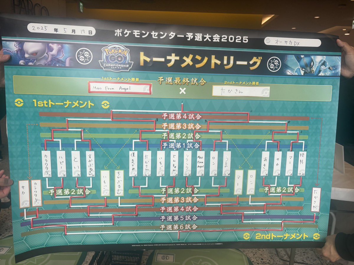 MaoFromOsaka tweet media
