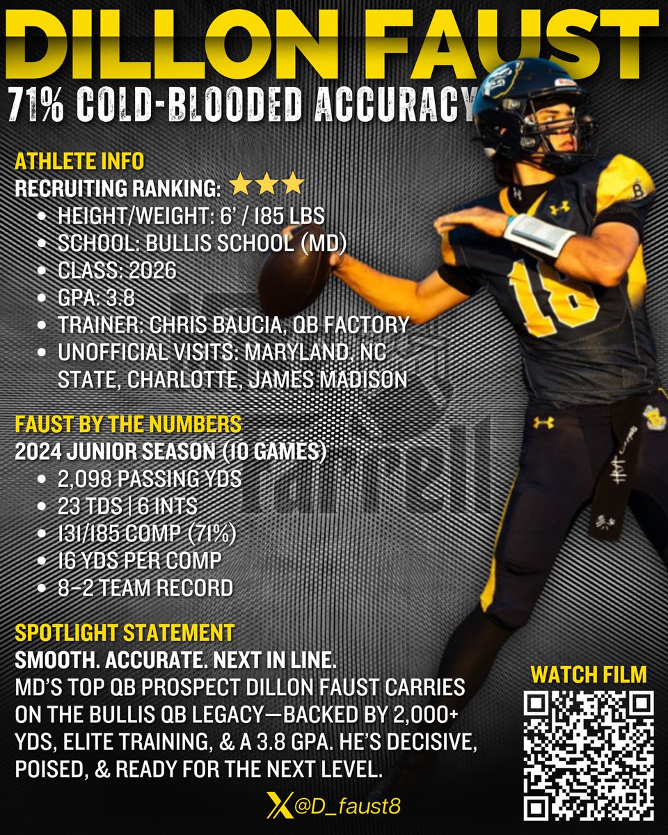 SATCOM76's tweet image. Athletes grind. Coaches scroll.
These Athlete Impact Sheets (AIS) helps connect the two.
Verified stats. Clean visuals. Direct film access.
It’s not hype, it’s clarity.
Helping athletes stand out in crowded timelines, one graphic at a time.
#AthleteBranding #ContentStrategy