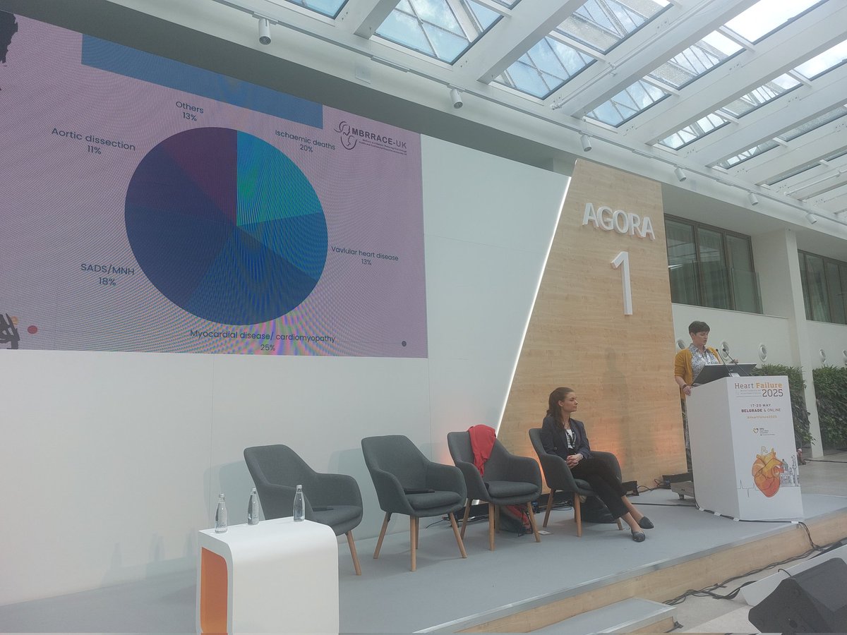 Martha Kyriakou (@martha_kyriakou) on Twitter photo Special considerations for women with "special" heart! #HF #HeartFailure2025 <a href="/EkateriniL/">Ekaterini Lambrinou💙</a> <a href="/michelabarisone/">michelabarisone RN,PhD</a> <a href="/m4ggiesimpson/">Maggie Simpson</a> Special considerations for women with "special" heart! #HF #HeartFailure2025 <a href="/EkateriniL/">Ekaterini Lambrinou💙</a> <a href="/michelabarisone/">michelabarisone RN,PhD</a> <a href="/m4ggiesimpson/">Maggie Simpson</a>