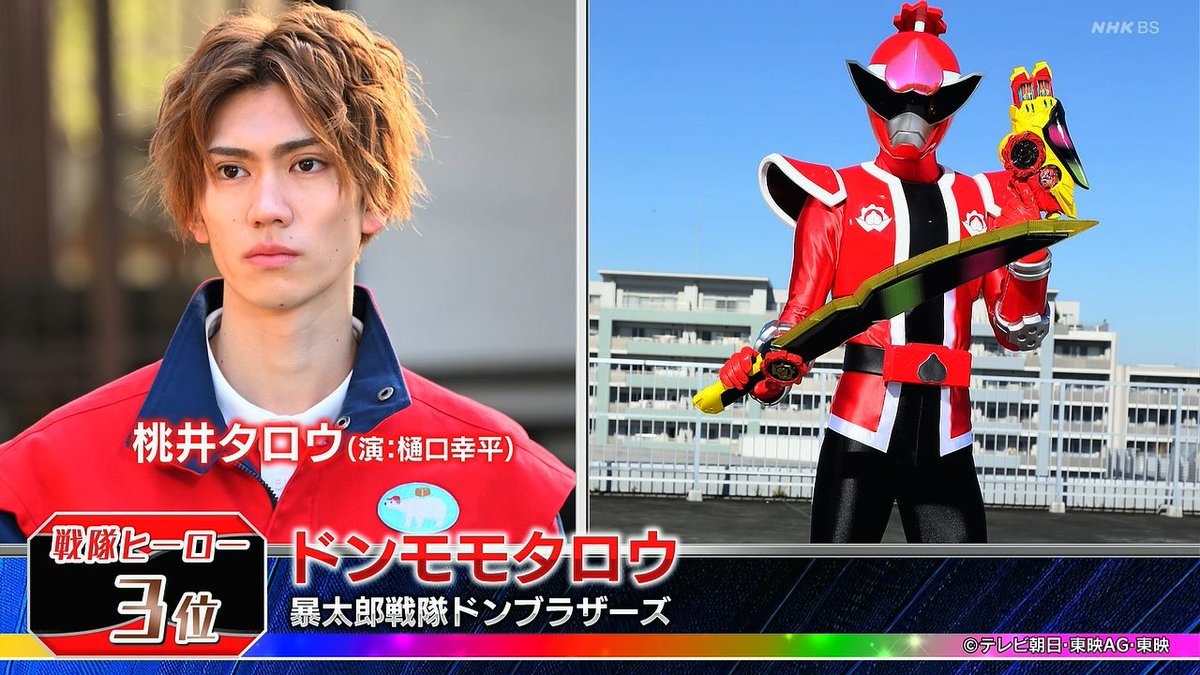 戦隊ヒーロー単体部門ベスト4 1位のシンケンレッド 2位のゴーカイ