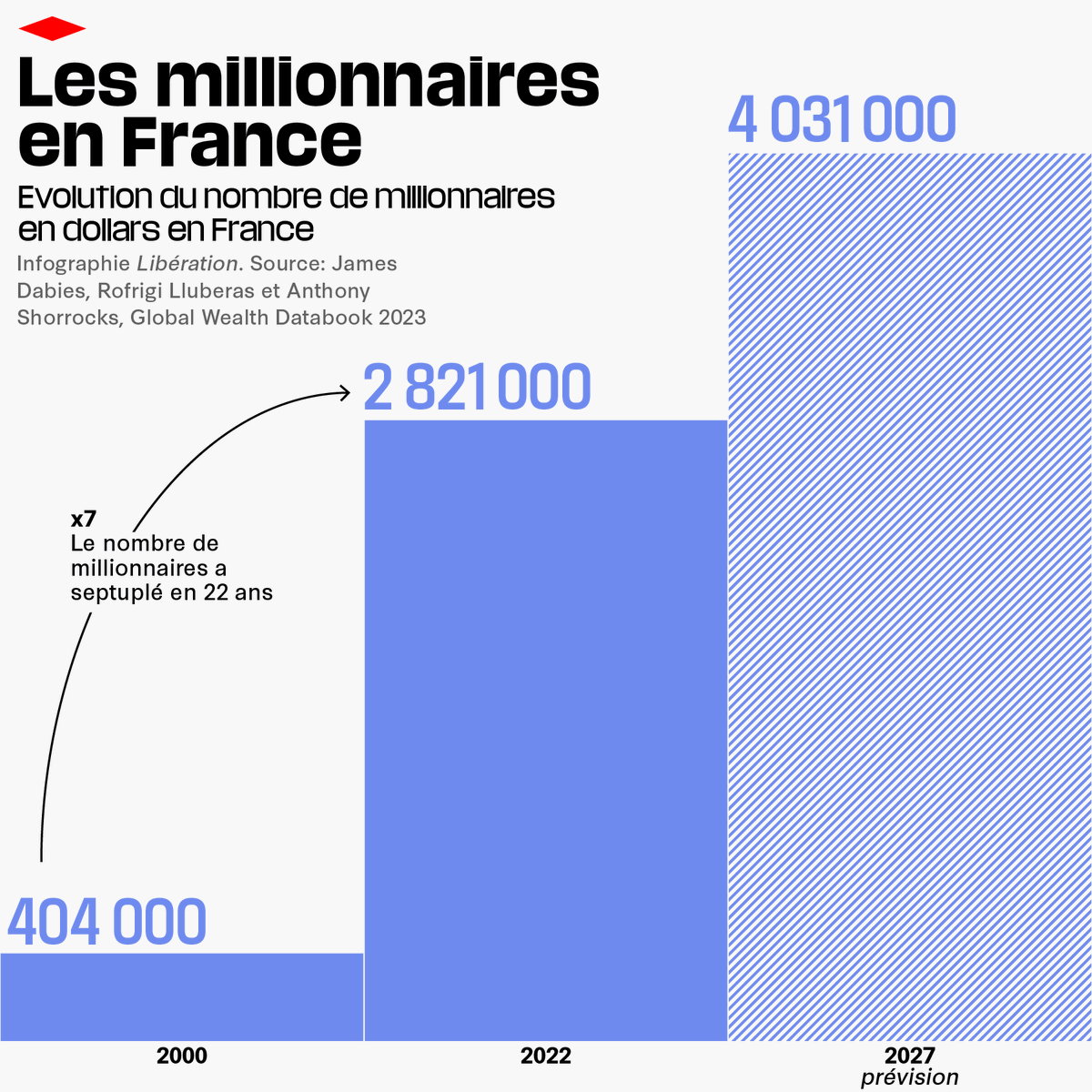 Jessy Varin tweet media