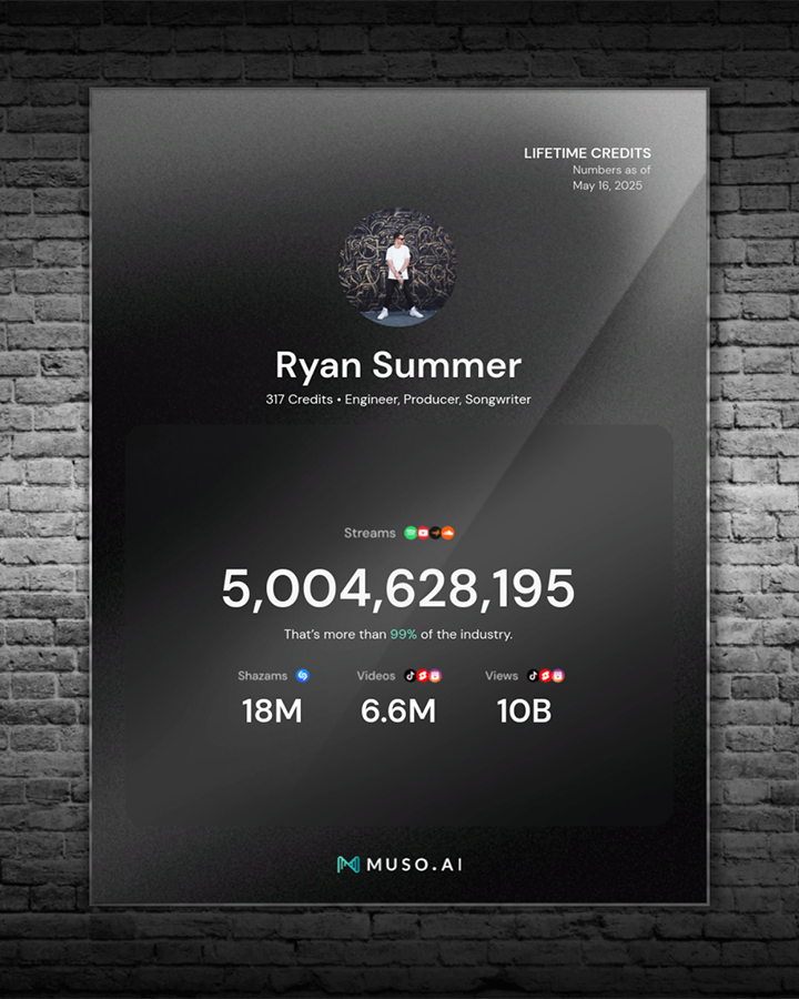 RyanSummerMusic's tweet photo. 📅 2025 Update

📈 1-10: shout out @muso.ai
🎶 11: Recent releases
🖥️ 12: RIP Intel
🏖️ 13: Touching sand
🩳 14: Rare pic of me wearing shorts in LA

Not pictured: 
- Me learning BinaryNinja, Assembly and C language 🤮 
- Making my own bookkeeping app (later Intuit ✌🏼)
... https://t.co/q8a6jwO1zz