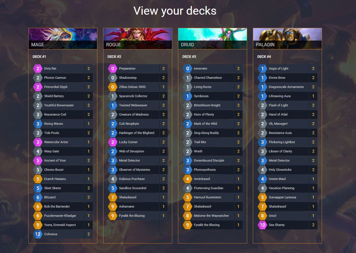 Woke up today and had some Mage Vibes. I guess we do again :D