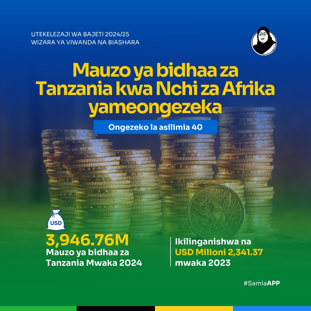 DANIEL MAZIMO 🔰🔰🇹🇿🇹🇿 tweet media