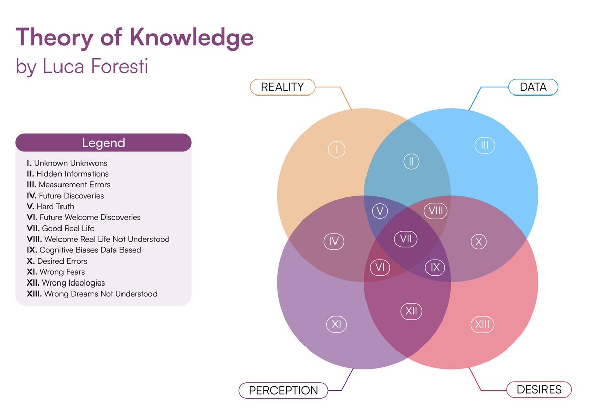 luca foresti tweet media