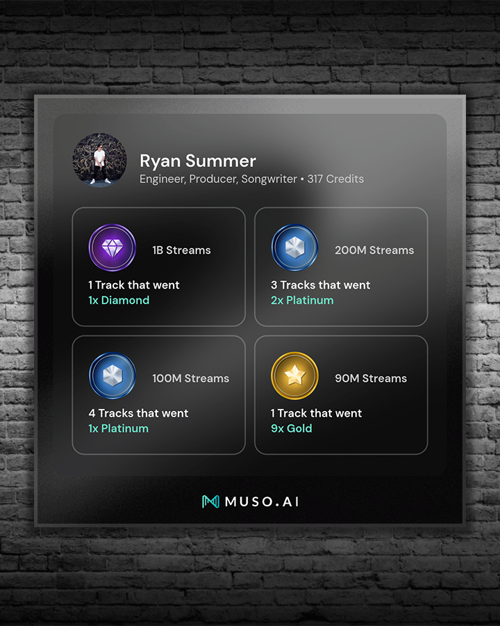 RyanSummerMusic's tweet photo. 📅 2025 Update

📈 1-10: shout out @muso.ai
🎶 11: Recent releases
🖥️ 12: RIP Intel
🏖️ 13: Touching sand
🩳 14: Rare pic of me wearing shorts in LA

Not pictured: 
- Me learning BinaryNinja, Assembly and C language 🤮 
- Making my own bookkeeping app (later Intuit ✌🏼)
... https://t.co/q8a6jwO1zz