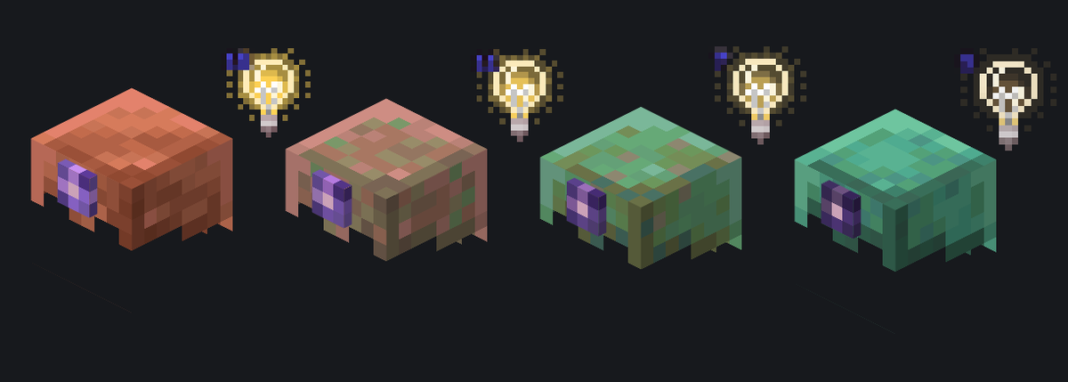 Funny_Anar's tweet photo. Different levels: emits less light based on the oxidation https://t.co/EjTD2yCUuw