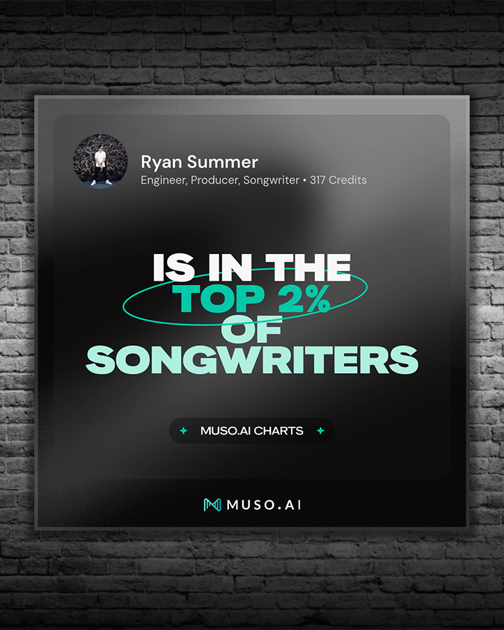 RyanSummerMusic's tweet photo. Also, a special shoutout to everyone who’s downloaded/purchased my vocal chains &amp; freebies on my store site thus far 🙏🏼
... https://t.co/K10CUTtKRD