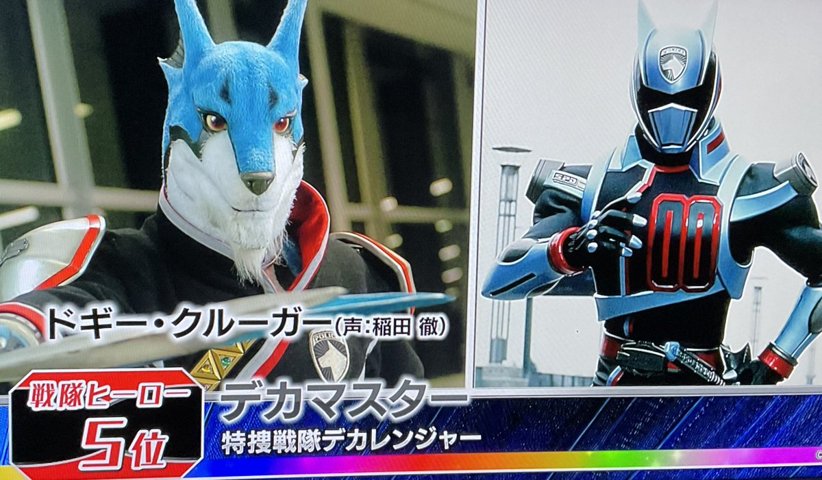 我らが地球署🌏🏢のボス、「ドギー・クルーガー/デカマスター