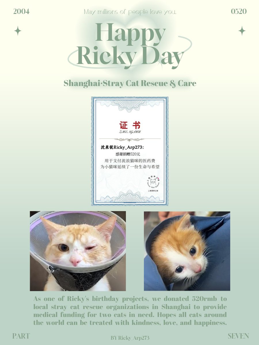 𝟐𝟎𝟐𝟓 #𝓡𝓲𝓬𝓴𝔂 𝐁-𝐃𝐀𝐘 𝐏𝐫𝐨𝐣𝐞𝐜𝐭
𝗣𝗔𝗥𝗧.𝟳  𝗦𝗵𝗮𝗻𝗴𝗵𝗮𝗶·𝗦𝘁𝗿𝗮𝘆 𝗖𝗮𝘁 𝗥𝗲𝘀𝗰𝘂𝗲 &amp; 𝗖𝗮𝗿𝗲

We donated 520rmb to local stray cat rescue organizations in Shanghai to provide medical funding for two cats in need.

#沈泉锐 #리키 #リッキー