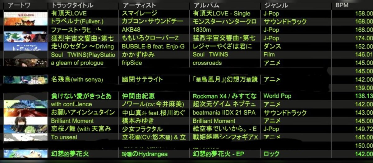 #あにおんグレート

お疲れ様でした！今回は古めの曲多めでした