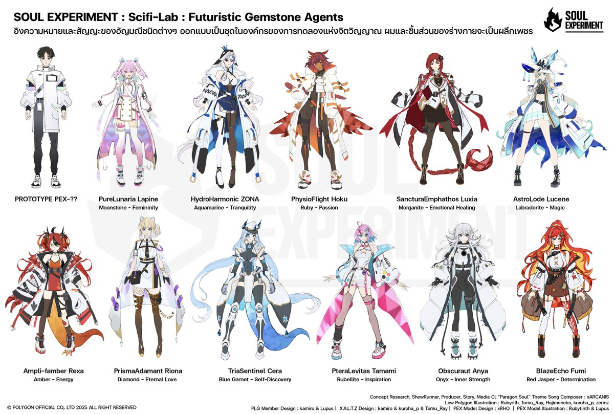 #PLGConcept
SOUL EXPERIMENT

การทำ Theme : Scifi Lab + Gemstone
ออกแบบชุดจาก Role ใน Story ใหม่ของ PEX
เมมเบอร์จะมีตำแหน่งและการดีไซน์ที่อิงจากการตีความของเพชรพลอย และเส้นผมกับอวัยวะบางส่วนจะเป็นผลึก

ขอบคุณทุกท่านที่เกี่ยวข้องมากๆ ครับ งานนี้ท้าทายมาก
และแฝงอะไรไว้เยอะมากเช่นกัน