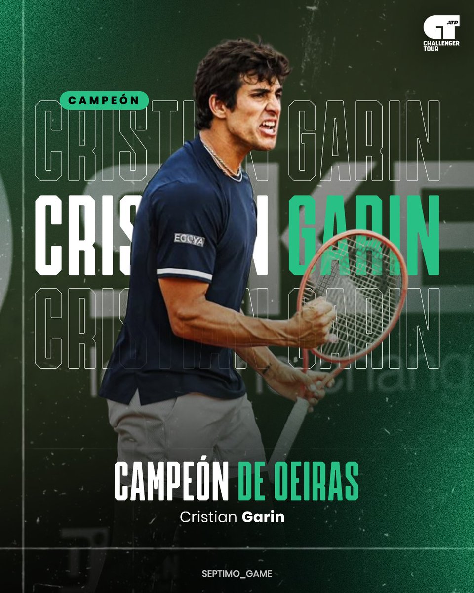 Septimo_Game's tweet photo. GAGOOOOOO 🏆🏆

Al igual que en Mauthausen hace dos semanas, Cristian Garín grita CAMPEÓN en el Challenger 100 de Oeiras 🤩

El chileno venció a Mitchell Krueger por 7-6 4-6 6-2 en la final y conquistó el quinto título Challenger de su carrera 🔥

La última vez que Garín había ganado dos trofeos de manera consecutiva fue en la temporada 2020, cuando se llevó los ATP de Córdoba y Rio ✍🏻

Gago sube al 123 del mundo y afrontará con otra confianza la qualy de Roland Garros a partir de este lunes 🙏🏻

#73 en la RACE con 372 puntos 🔝