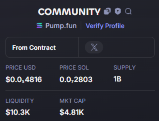 AndryJorge's tweet photo. Done:   46X    
$community #community  
Call:  4K -  182K  
CA -  7s6TBuZmLfvyqPh8MTJqQSeyxgF6P62QFNn237Lmpump 
TG: https://t.co/991RcwMrL1 https://t.co/vlB78O79Xl