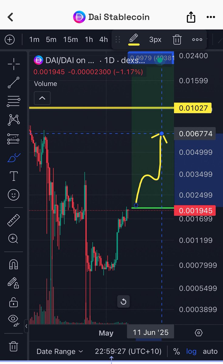 ❤️💛💚💙

POV: You’re a stablecoin that can pump.

#pDAI