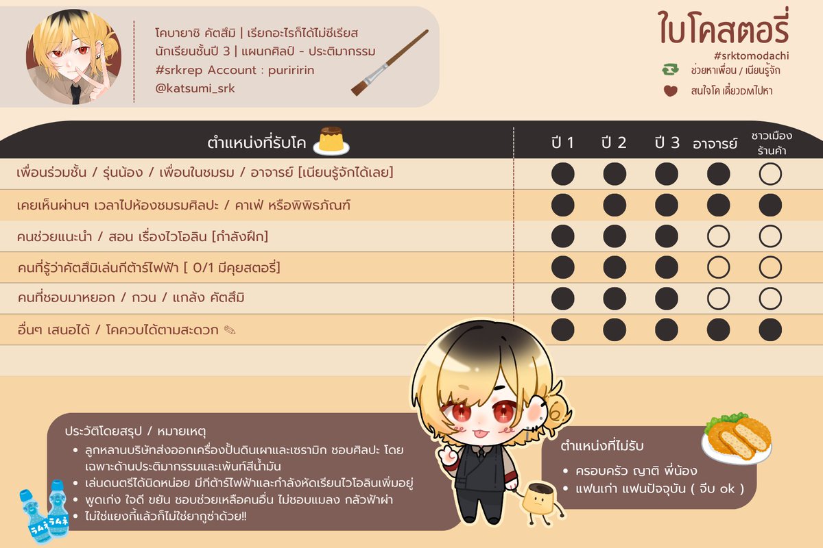 katsumi_srk's tweet photo. ㅡ #srktomodachi 

( มาหย่อนใบโคคัตสึมิค่ะ ถ้าสนใจกดเฟบไว้ได้เลยแล้วจะก๊อกๆ DM ไป หรือทักมาเองก็ได้เช่นกันค่า🥺🍮✨ ) https://t.co/FQJj2WiGH4
