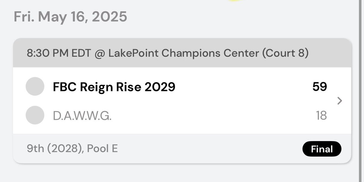 FBC Reign 2029 (@fbcreign2029) on Twitter photo BIG win last night and welcome back Ashlyn Stalcup!!! She’s finally recovered and first game back dropped 19pts, 4 stl and 4 ast!
Also Ava ingle with a double double, 11 pts, 11rbs
Lily Brock adding 13 pts and <a href="/KHop2029/">KandyceHopkins2029</a> adding in 10 pts, 3 stls and 3 blks
2 more games today BIG win last night and welcome back Ashlyn Stalcup!!! She’s finally recovered and first game back dropped 19pts, 4 stl and 4 ast!
Also Ava ingle with a double double, 11 pts, 11rbs
Lily Brock adding 13 pts and <a href="/KHop2029/">KandyceHopkins2029</a> adding in 10 pts, 3 stls and 3 blks
2 more games today