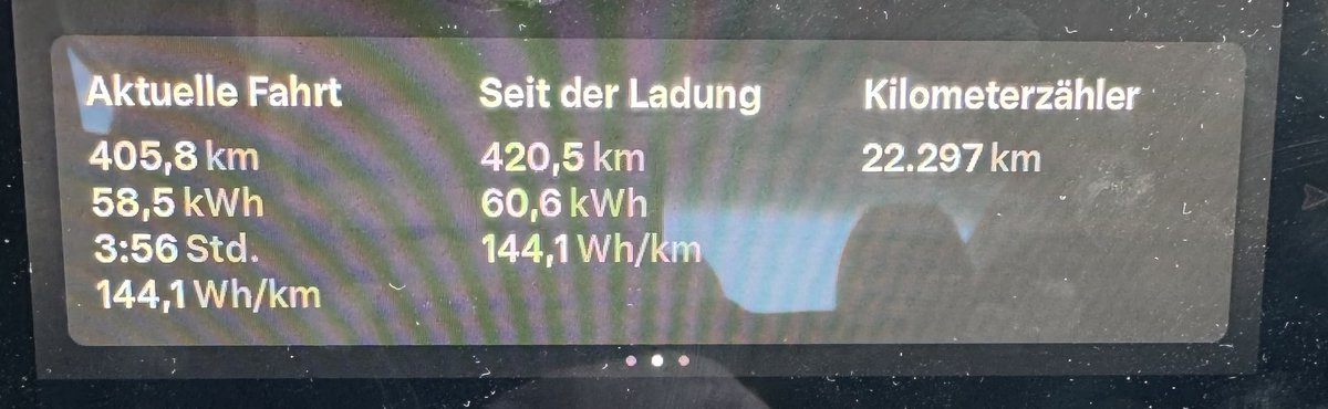 André | Ackerbauer tweet media