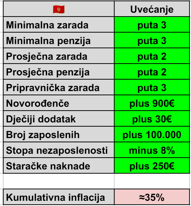 Tarik Turkovic tweet media