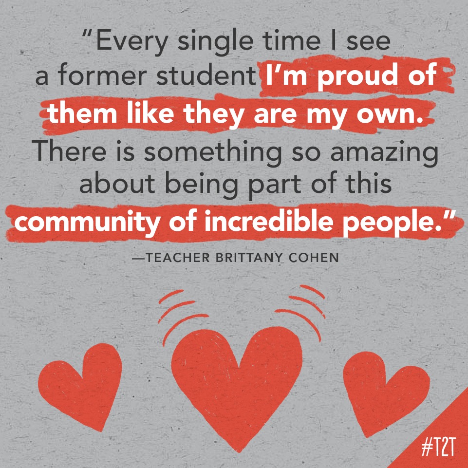 Teacher2Teacher (@teacher2teacher) on Twitter photo No matter how long they've been out of your classroom, #StudentSuccess is a ❤️-filler, says T <a href="/Brittcoco13/">Brittany C</a>. No matter how long they've been out of your classroom, #StudentSuccess is a ❤️-filler, says T <a href="/Brittcoco13/">Brittany C</a>.