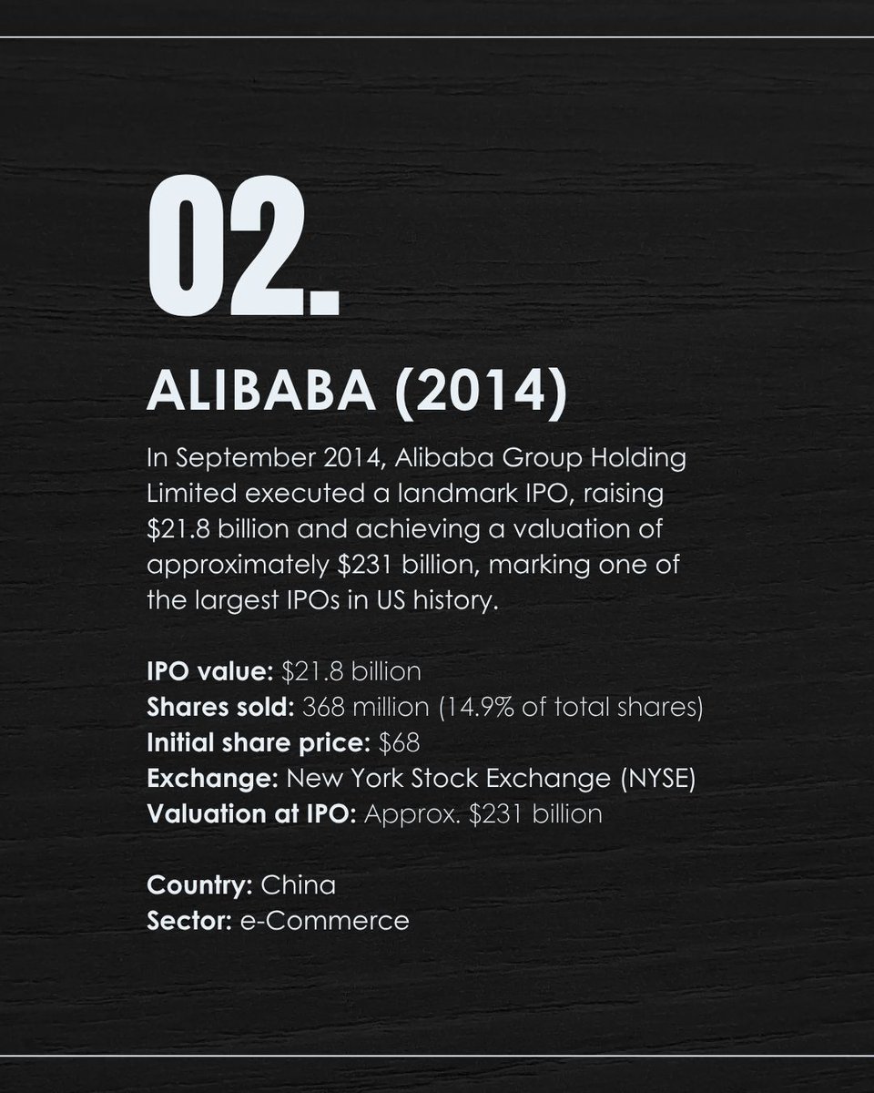 Equitrust_'s tweet photo. Saudi Aramco, Alibaba, SoftBank—these IPOs weren’t just huge, they were global earthquakes for the markets.

Catch the biggest IPOs of all time (and why they matter) in this one carousel.

Let’s see who’s next to make the list

#IPO #stockmarketsindia #ETFinance https://t.co/EJg4BOdNU8