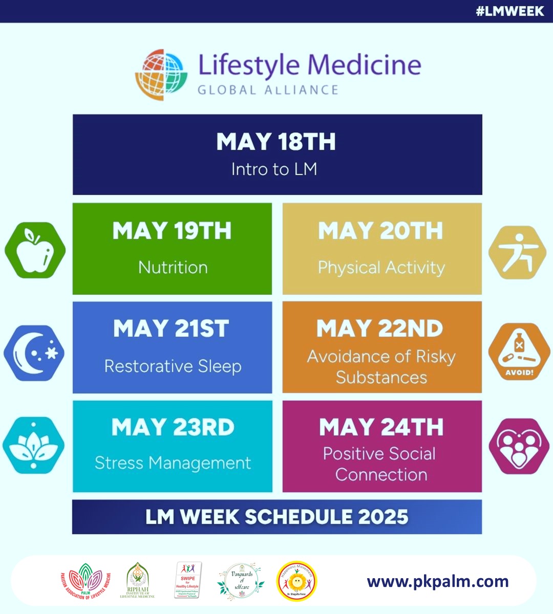 SocietyLm's tweet image. Lifestyle Medicine Week 2025
18th May – Day 1: Introduction to Lifestyle Medicine
Lifestyle Medicine prevents, treats, and reverses chronic diseases by targeting root causes through 6 pillars:

#LMWeek #LMWeek2025 #LifestyleMedicine #LifeMedGlobal #PALM #LMPAKISTAN #RILM
 #ACLM