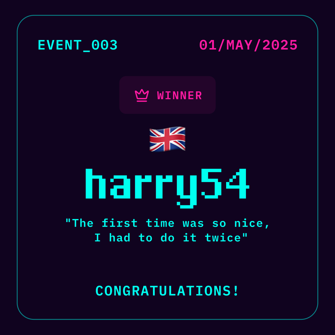 solve_63's tweet photo. Congratulations harry54 on winning EVENT_003!
 
EVENT_004 has launched 🚀. Go join on https://t.co/lWtXmxjkbf https://t.co/9tgqYIxZbf