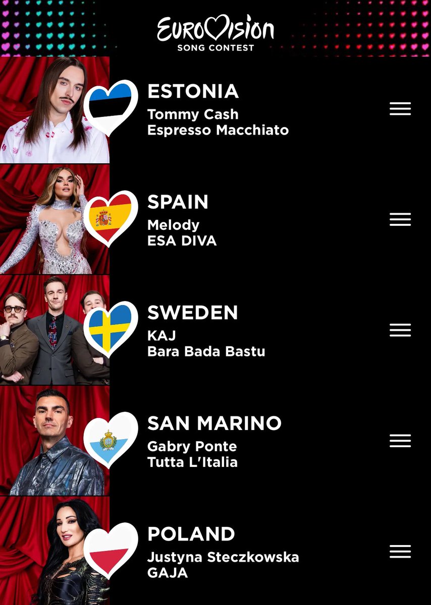 ¡Mi top 5 para hoy! Si no estáis de acuerdo no voy a discutir con gente de gusto horrible 😌
#Eurovision2025
