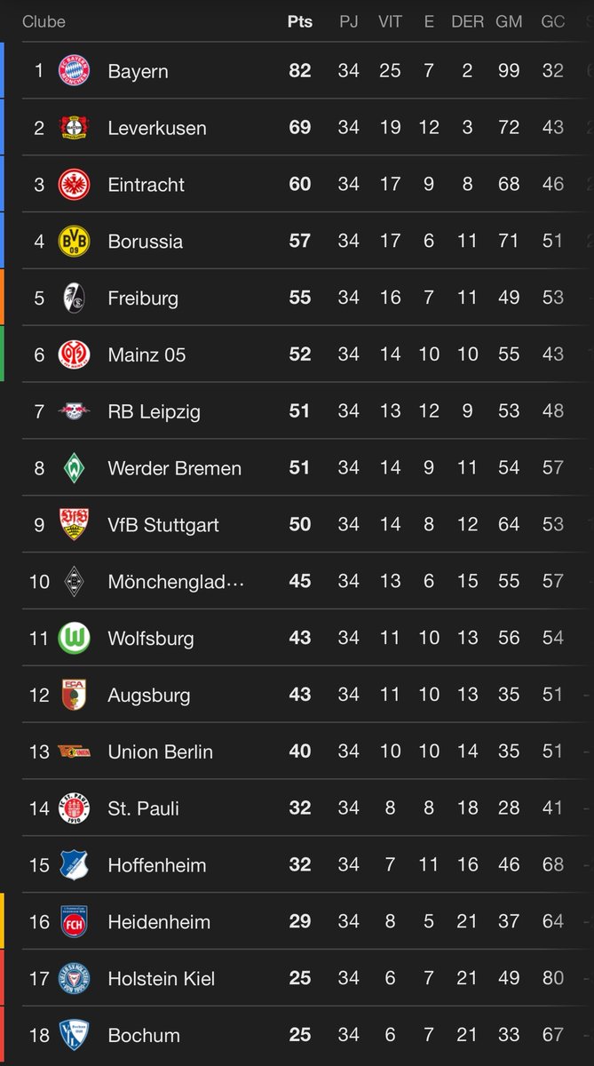 The Smart Bettor tweet media