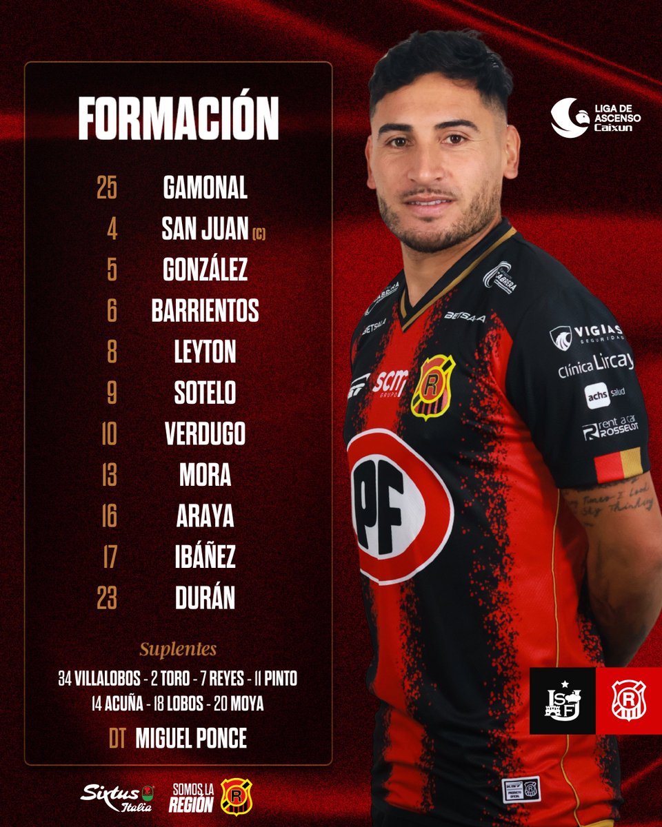 Rangersdetalca_'s tweet photo. 📝 𝐅𝐎𝐑𝐌𝐀𝐂𝐈𝐎́𝐍 𝐃𝐄 𝐑𝐀𝐍𝐆𝐄𝐑𝐒

El XI inicial del #Rojinegro es presentado por Sixtus Italia. Estos son los #Rojinegros que defenderán nuestros colores en el encuentro de esta tarde ante Unión San Felipe por la Liga de Ascenso Caixun 2025.

#𝐒𝐨𝐦𝐨𝐬𝐋𝐚𝐑𝐞𝐠𝐢𝐨́𝐧 🔴⚫️