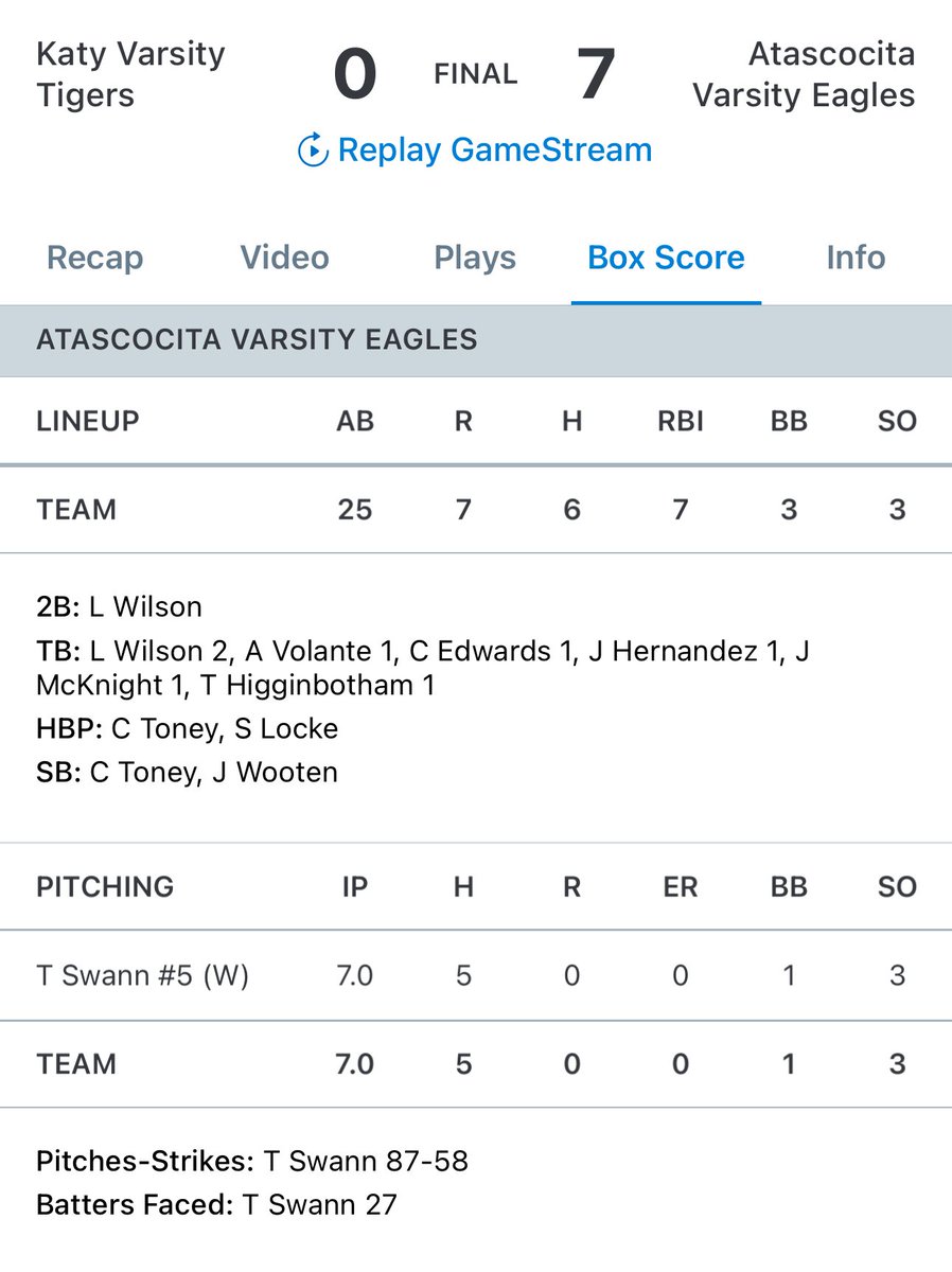 The Eagles Nest tweet media