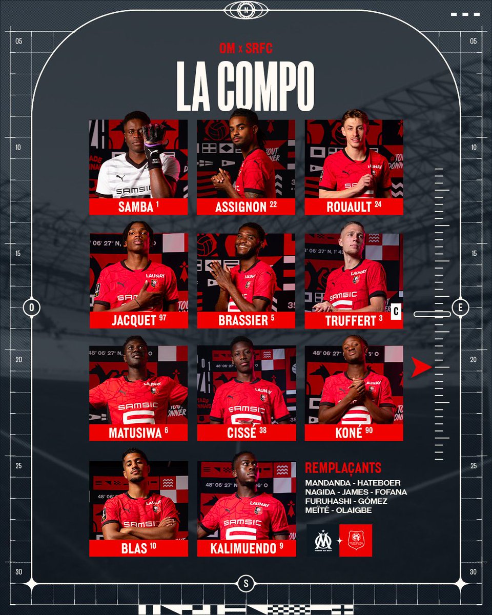 staderennais's tweet photo. 𝗝𝟯𝟰, le 𝗫𝗜 𝗥𝗼𝘂𝗴𝗲 𝗲𝘁 𝗡𝗼𝗶𝗿 pour défier l'Olympique de Marseille 👥

#OMSRFC https://t.co/VLMCt8p4y7
