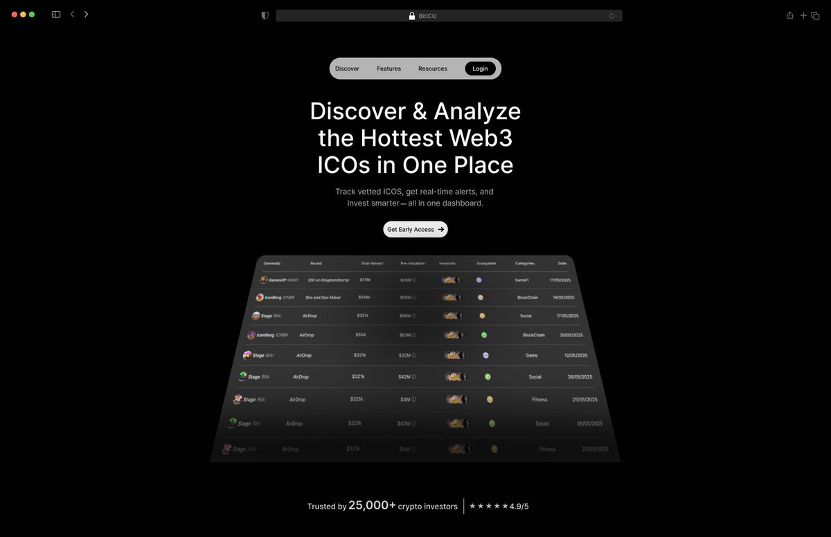 Rahulkr1503's tweet photo. Explore a comprehensive dashboard to get real-time alerts and make informed investment decisions in the Web3 space.
#tabletui #uidesign #uxdesign #uidesign #uxdesign #web3 #ico #initialcoinoffering #crypto #cryptocurrency https://t.co/gdxlg8rVN8