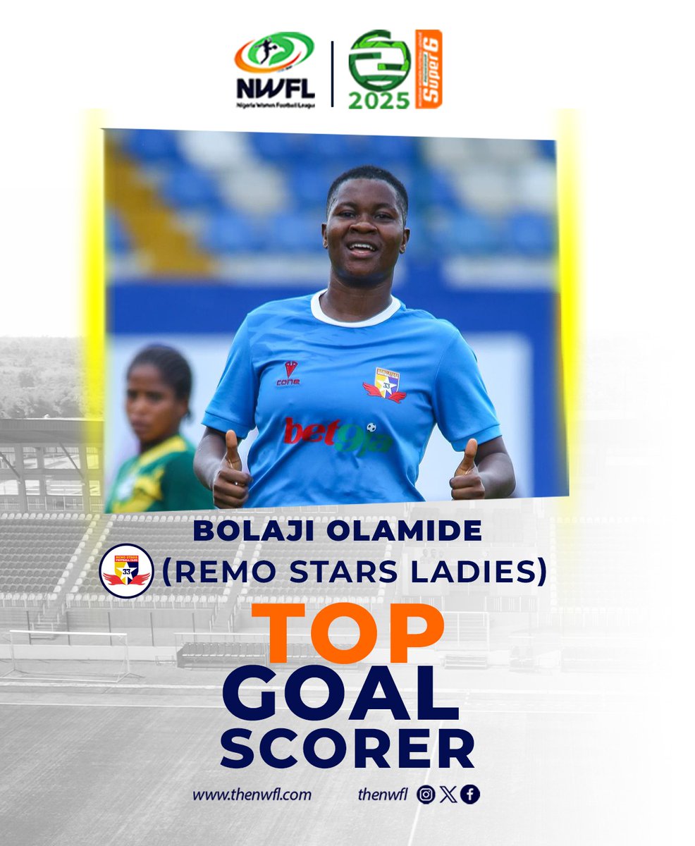 🥅2025 NWFL Premiership Topscorer of the Season 

Bolaji Olamide of Remo Stars Ladies ✅ 

15 goals in 19 matches 👏🎉

#NWFL25| #NWFLPremiershipSuper6|
#WomenFootballRising