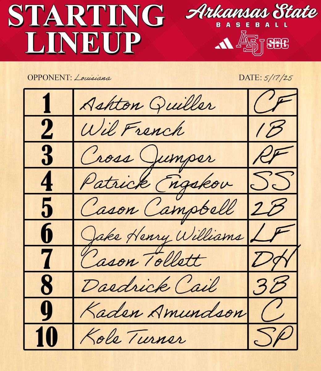 First pitch set for 2:20 p.m.!

#WolvesUp🐺