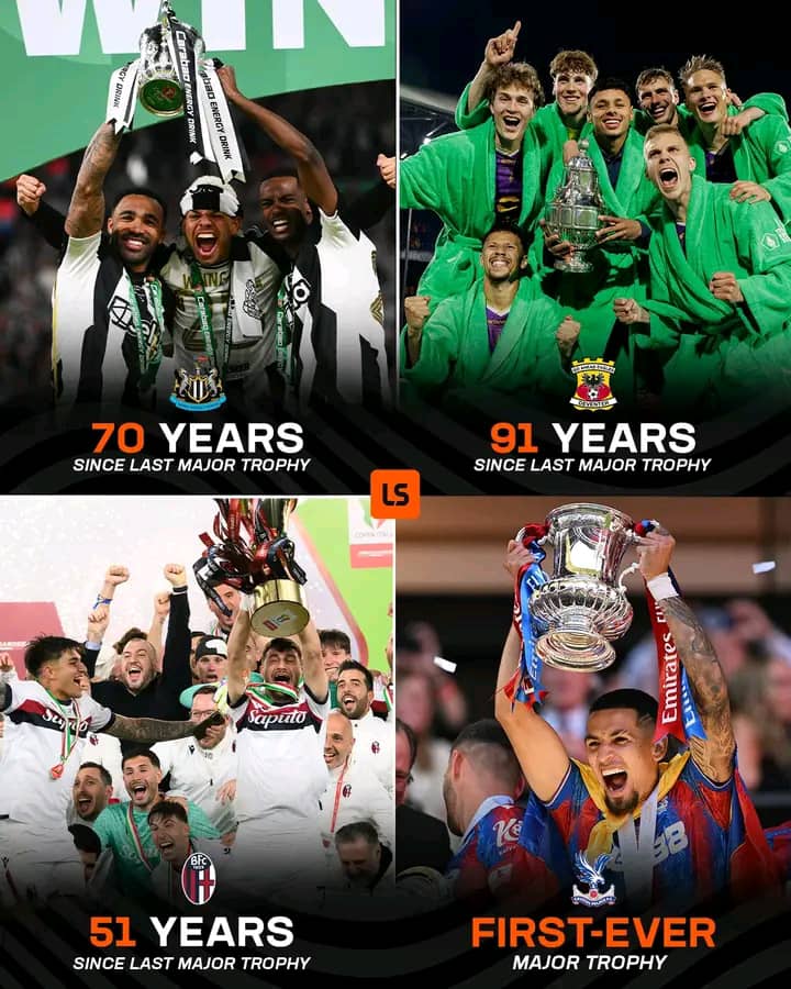 IfioraInnocent's tweet photo. 🏴󠁧󠁢󠁥󠁮󠁧󠁿 Newcastle - EFL Cup 🏆
🇳🇱 Go Ahead Eagles - KNVB Cup 🏆
🇮🇹 Bologna - Coppa Italia 🏆
🏴󠁧󠁢󠁥󠁮󠁧󠁿 Crystal Palace - FA Cup 🏆

2025 is the year to end trophy droughts 🤩

Abeg which coin never make a step first the time make I buy am Sharp Sharp https://t.co/P2wrQmrXCO