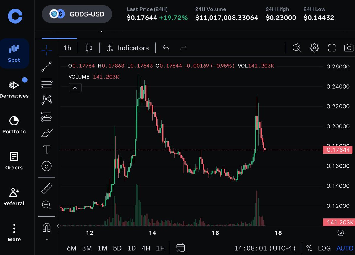 Pepe 💎FUND Crypto Moon Boi💎 tweet media