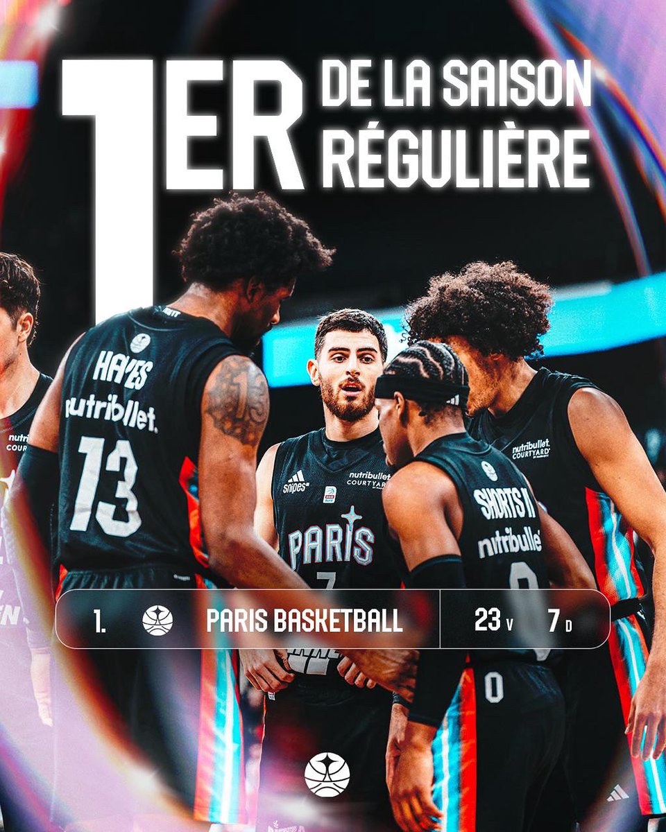 ON TERMINE EN TÊTE DE LA SAISON RÉGULIÈRE 💥 

Grâce à notre victoire ce soir et à la défaite de Monaco à Chalon on termine en tête du championnat ce qui nous donne l’avantage du terrain pour tous les tours de playoffs 🙏🙏🙏

LET’S GOOOOOOOO 🖤❤️💙