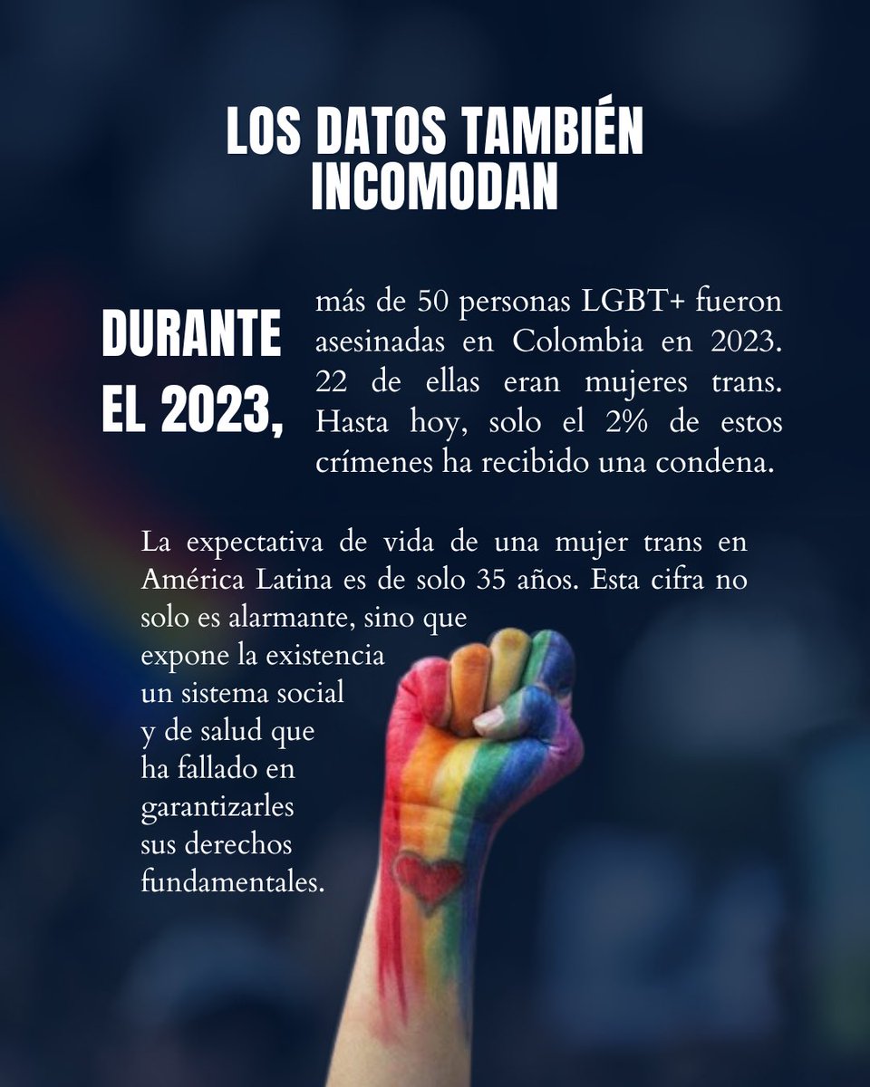 ¿CUÁNTAS MÁS TENDRÁN QUE SUFRIR? Hoy, en el Día Internacional contra la Homofobia, la Transfobia y la Bifobia, denunciamos el odio y la indiferencia que aún persisten. NO ES DIVERSIDAD LO QUE ENFERMA, ES LA INDIFERENCIA ¡#NoMásIndiferencia #LGBT #17DeMayo #DíaContraLaHomofobia