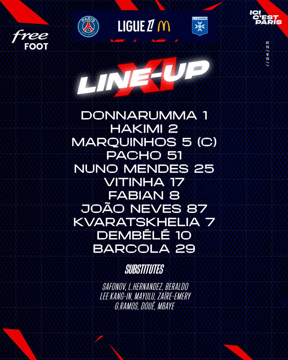 PSG_inside's tweet photo. La compo’ pour cette ultime journée de @Ligue1 au Parc ! ⚔️

#PSGAJA | #Ligue1 https://t.co/PVYsUwKXFa