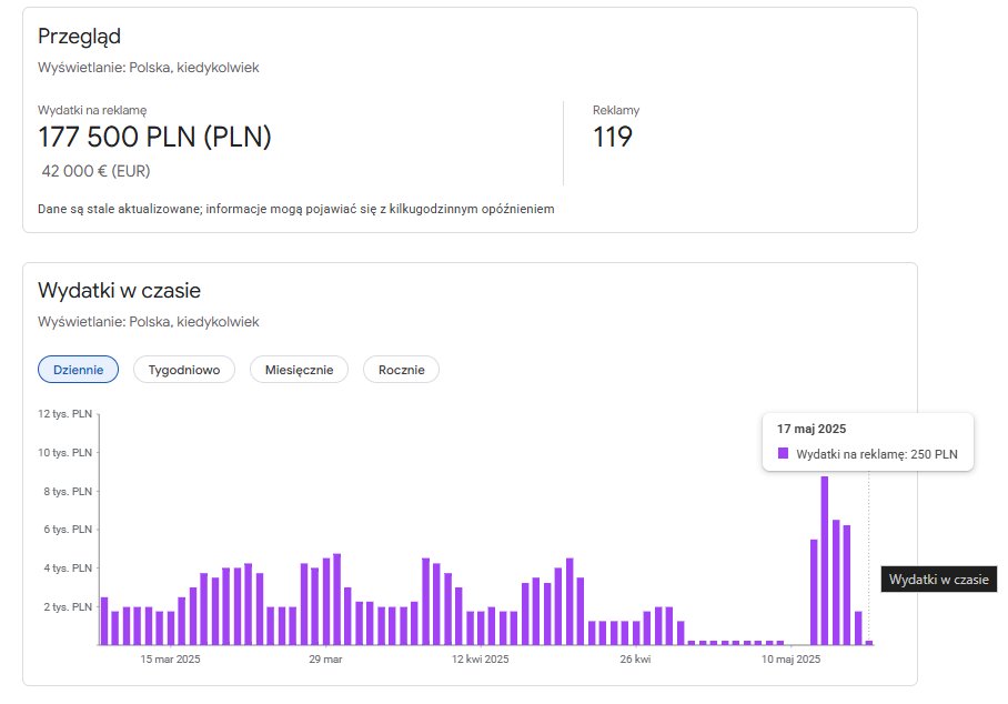 Adam Czarnecki (@czardam) on Twitter photo Wygląda na to, że sztab Pani <a href="/WiolaPaprocka/">Wiola Paprocka</a> wydał 250 zł na reklamy w Google już po ciszy wyborczej. Nie wiem, jak to wyglądało na platformie META.
Na moje oko po prostu ktoś odpowiedzialny za reklamy się głupio walnął.
Nurtuje mnie natomiast inna sprawa. Jak to jest, że to Wygląda na to, że sztab Pani <a href="/WiolaPaprocka/">Wiola Paprocka</a> wydał 250 zł na reklamy w Google już po ciszy wyborczej. Nie wiem, jak to wyglądało na platformie META.
Na moje oko po prostu ktoś odpowiedzialny za reklamy się głupio walnął.
Nurtuje mnie natomiast inna sprawa. Jak to jest, że to