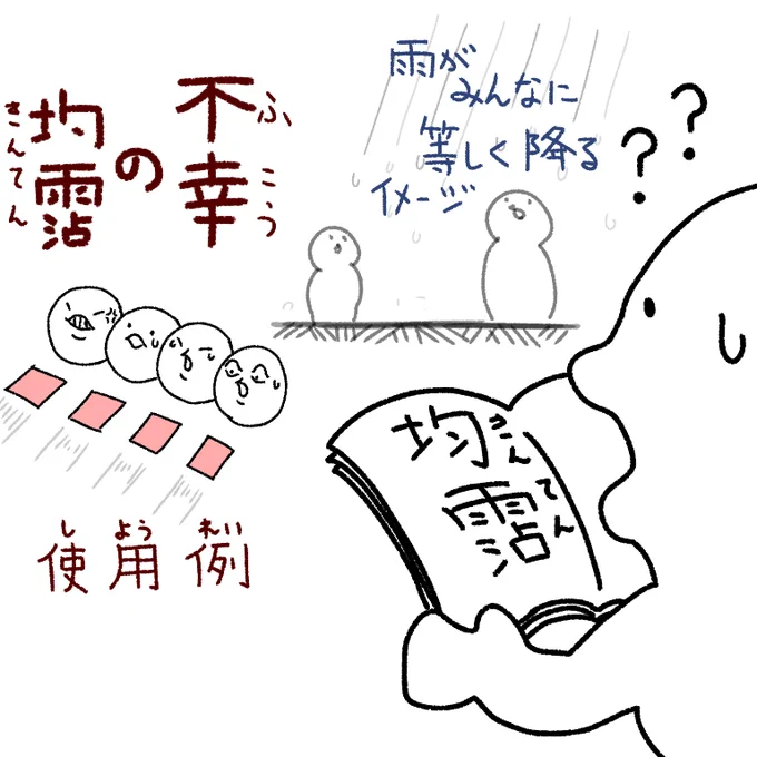 単体で見るとなんとなくリズムがキレイでいい感じなのに、不穏な術語?として今に残っている文言すき。 