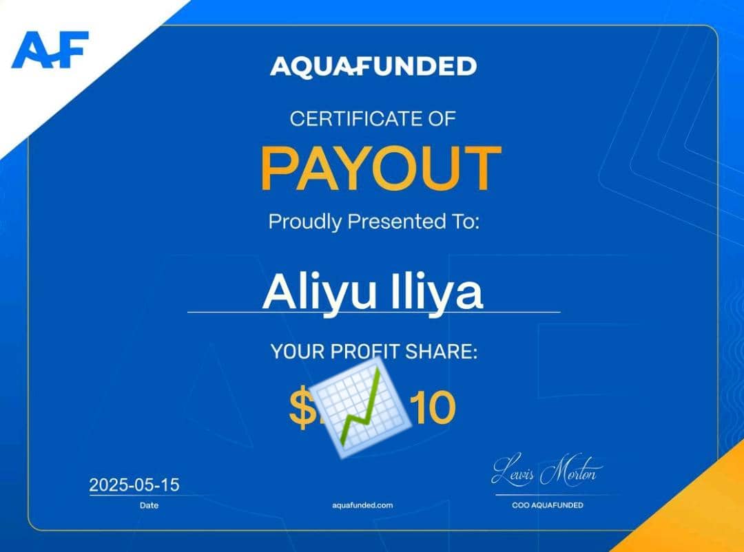 Third payout with @aquafunded

ALHAMDULILLAH